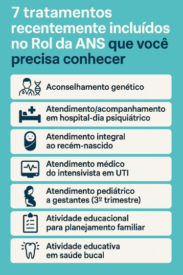7 Novos Procedimentos e Tratamentos Incluídos no Rol da ANS